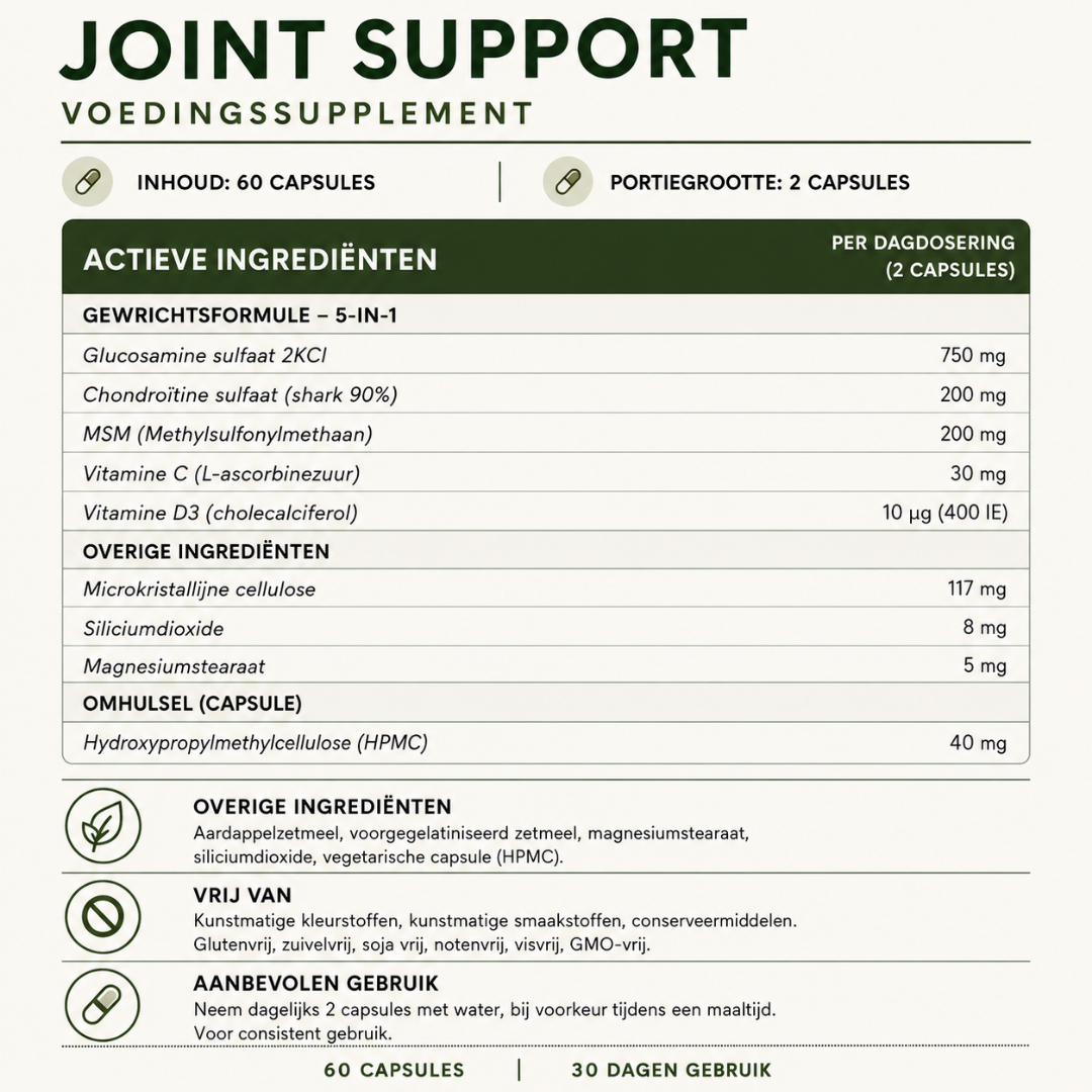 Joint Support