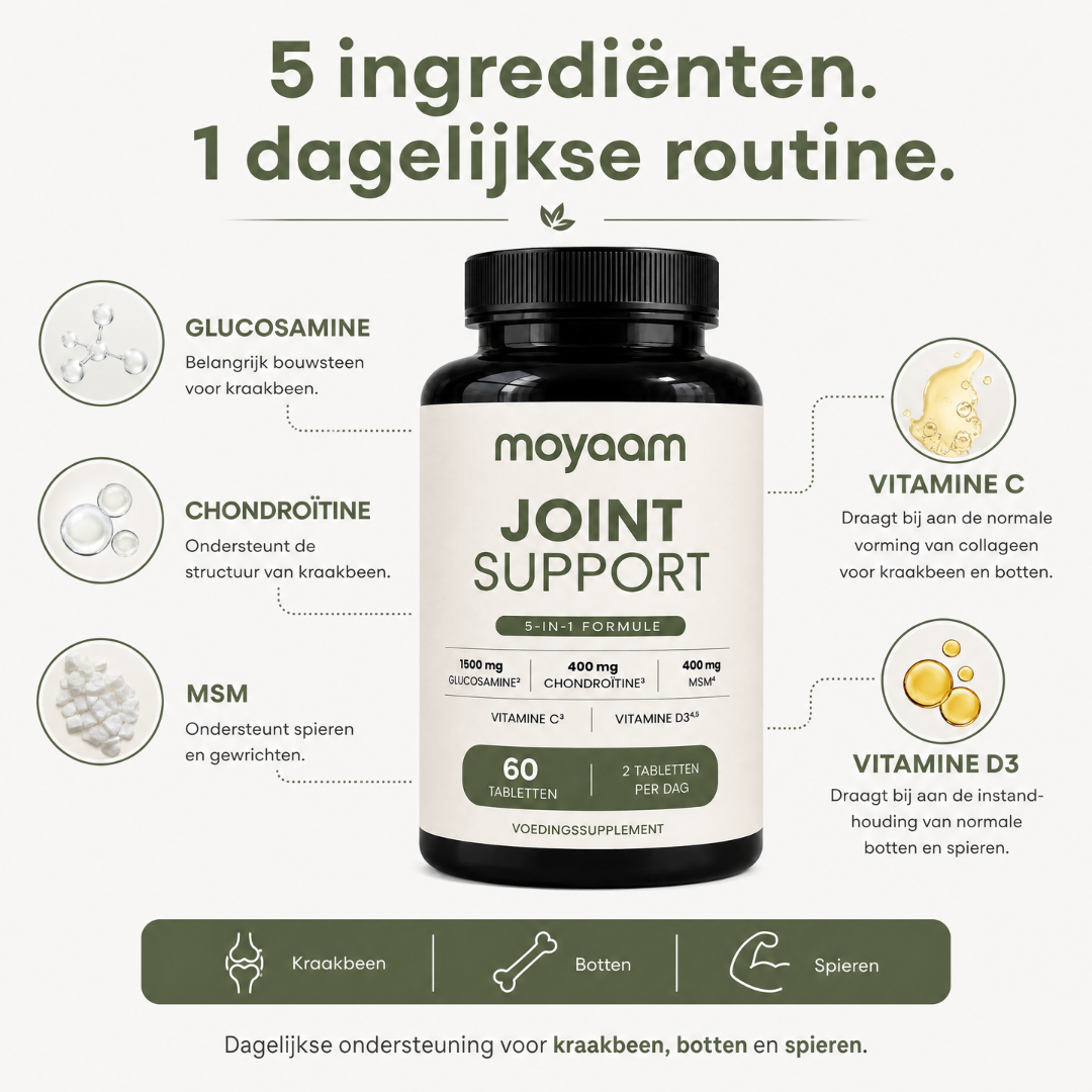 Joint Support